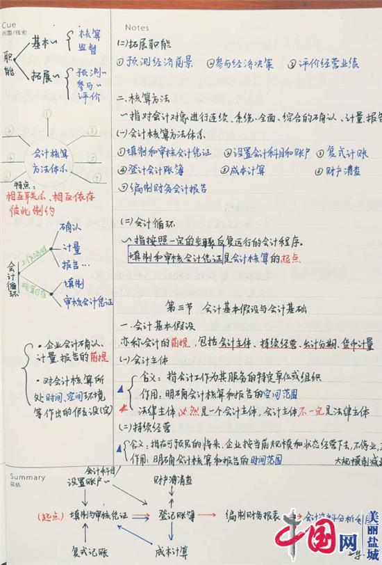 点击图片翻到下一页>> 网课笔记齐分享 战疫后方不停学