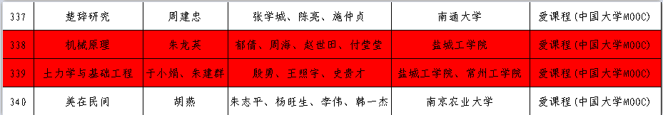 1548383730699782.png 朱龙英、于小娟.png