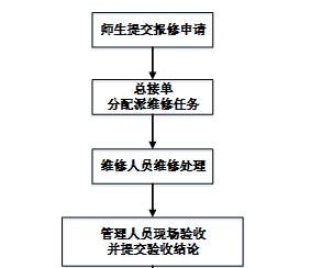 6793f8d4-927d-440b-afba-101f19bbb708